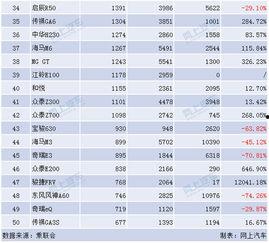 国产三级排行榜,盘点年度热门佳作,揭秘国产影视新趋势